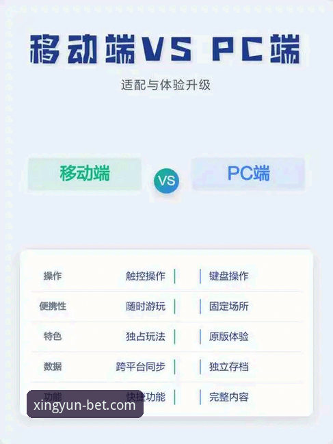 杏运体育功能 杏运体育功能最新进展:v2.2.1版本深度解析,移动端体验全面升级