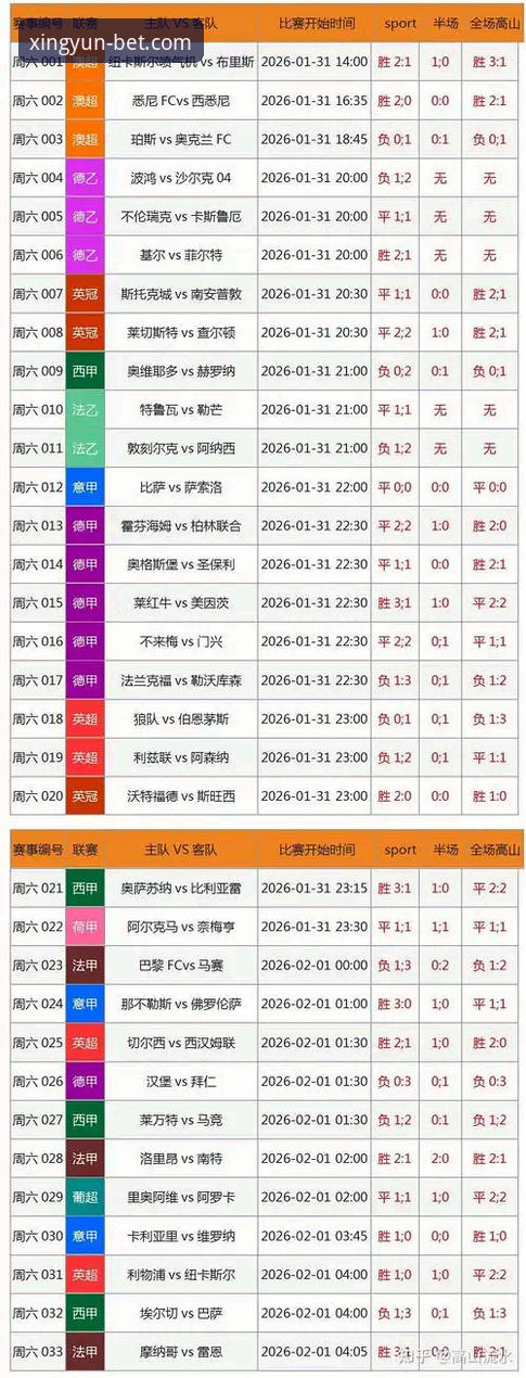 2026杏运体育游戏娱乐 2026杏运体育游戏娱乐深度评测:移动端体验与功能全面解析